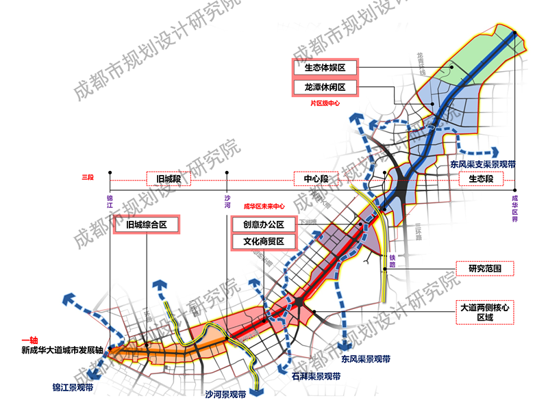 成華區(qū)交通運(yùn)輸局最新發(fā)展規(guī)劃概覽