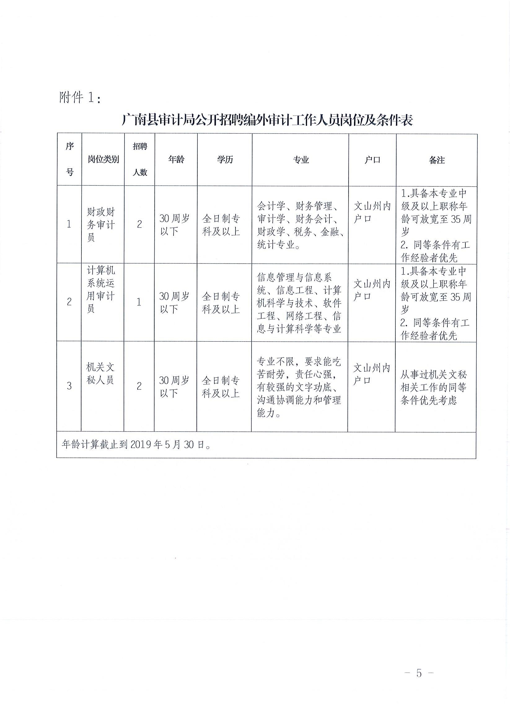 威寧彝族回族苗族自治縣審計(jì)局最新招聘信息概覽