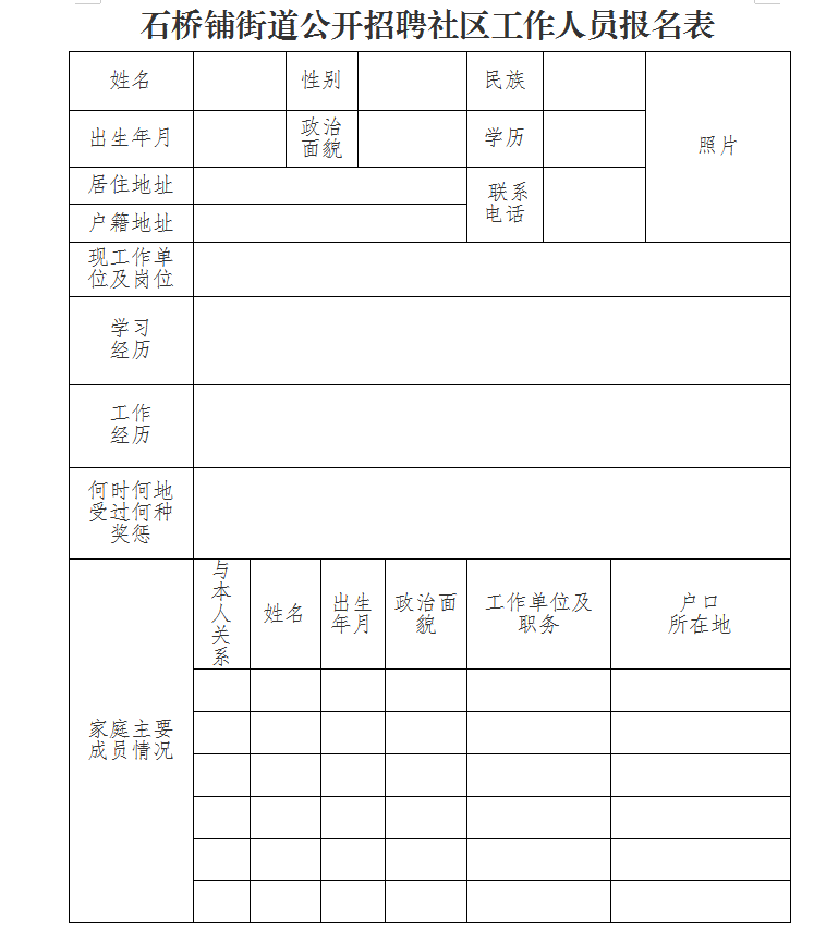 五塊石社區(qū)最新招聘信息概覽