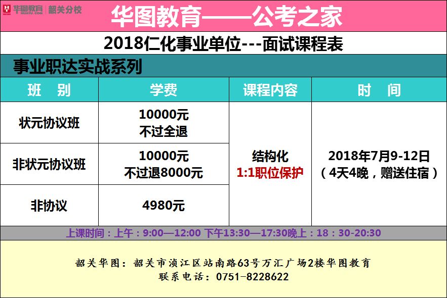 仁化縣人力資源和社會保障局最新招聘概覽