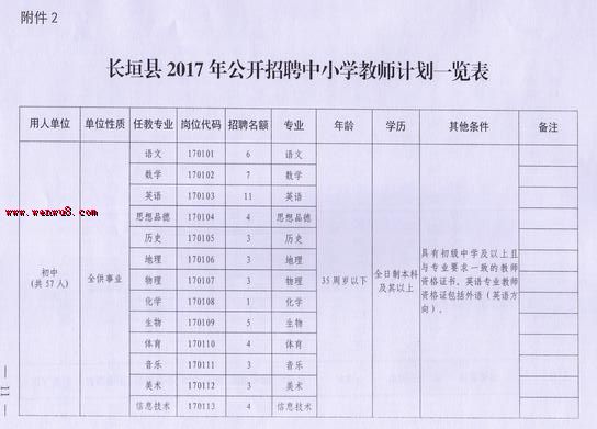 長垣縣劇團(tuán)最新招聘信息與職業(yè)機(jī)會(huì)深度解析