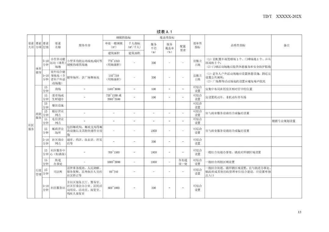 金城江區(qū)退役軍人事務(wù)局未來(lái)發(fā)展規(guī)劃展望