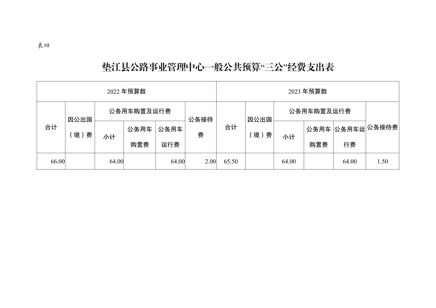 下花園區(qū)公路運(yùn)輸管理事業(yè)單位最新人事任命及其影響