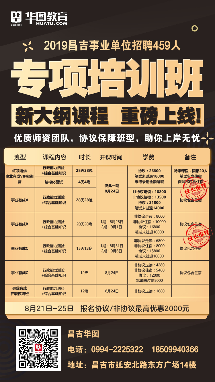 江達(dá)縣成人教育事業(yè)單位重塑教育生態(tài)，推動縣域發(fā)展新項目啟動