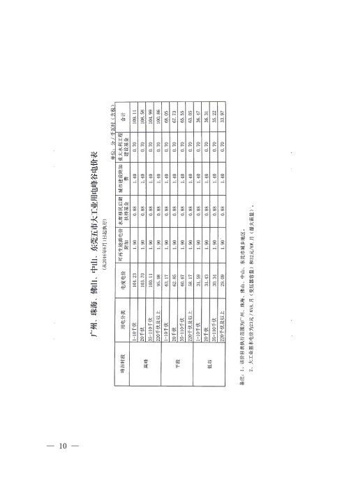 廣陵區(qū)統(tǒng)計局未來發(fā)展規(guī)劃，探索新路徑，助力區(qū)域騰飛