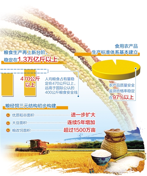 勝利村委會(huì)最新發(fā)展規(guī)劃，打造繁榮和諧的鄉(xiāng)村未來(lái)