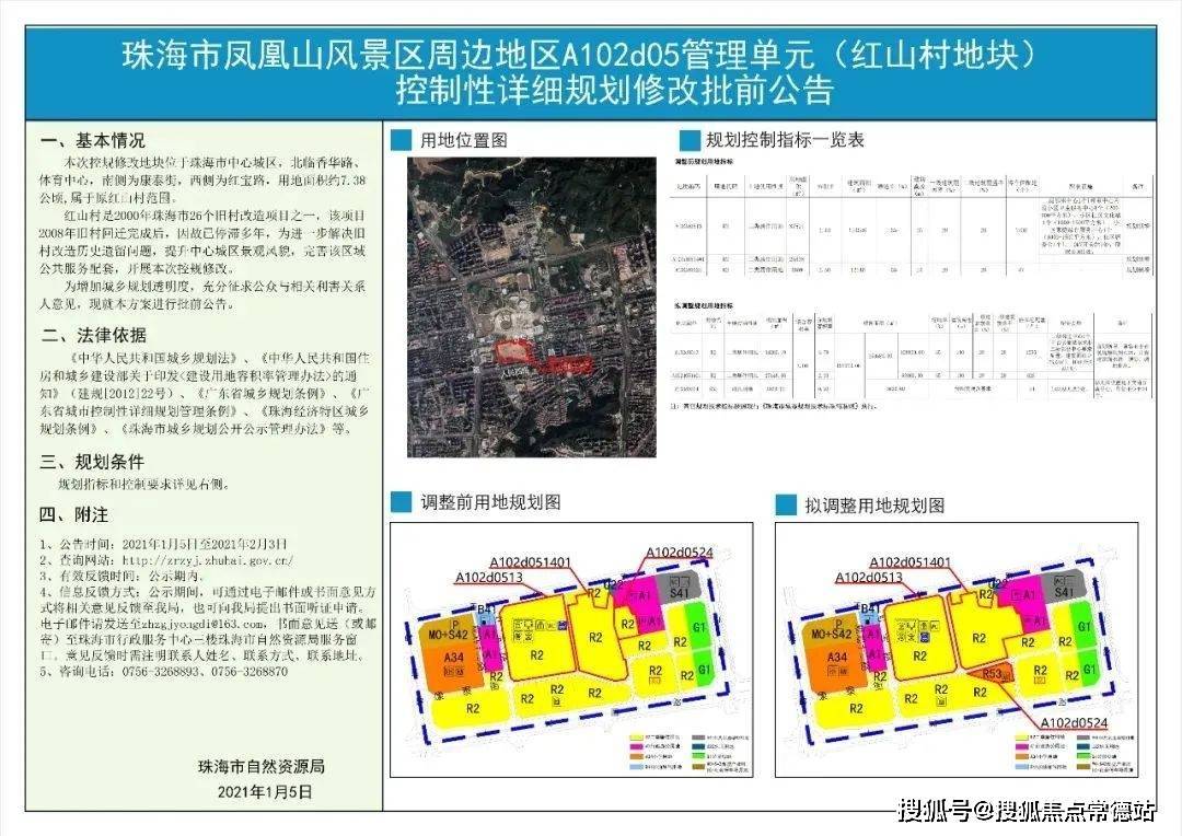 壽山最新發(fā)展規(guī)劃，塑造未來城市新面貌