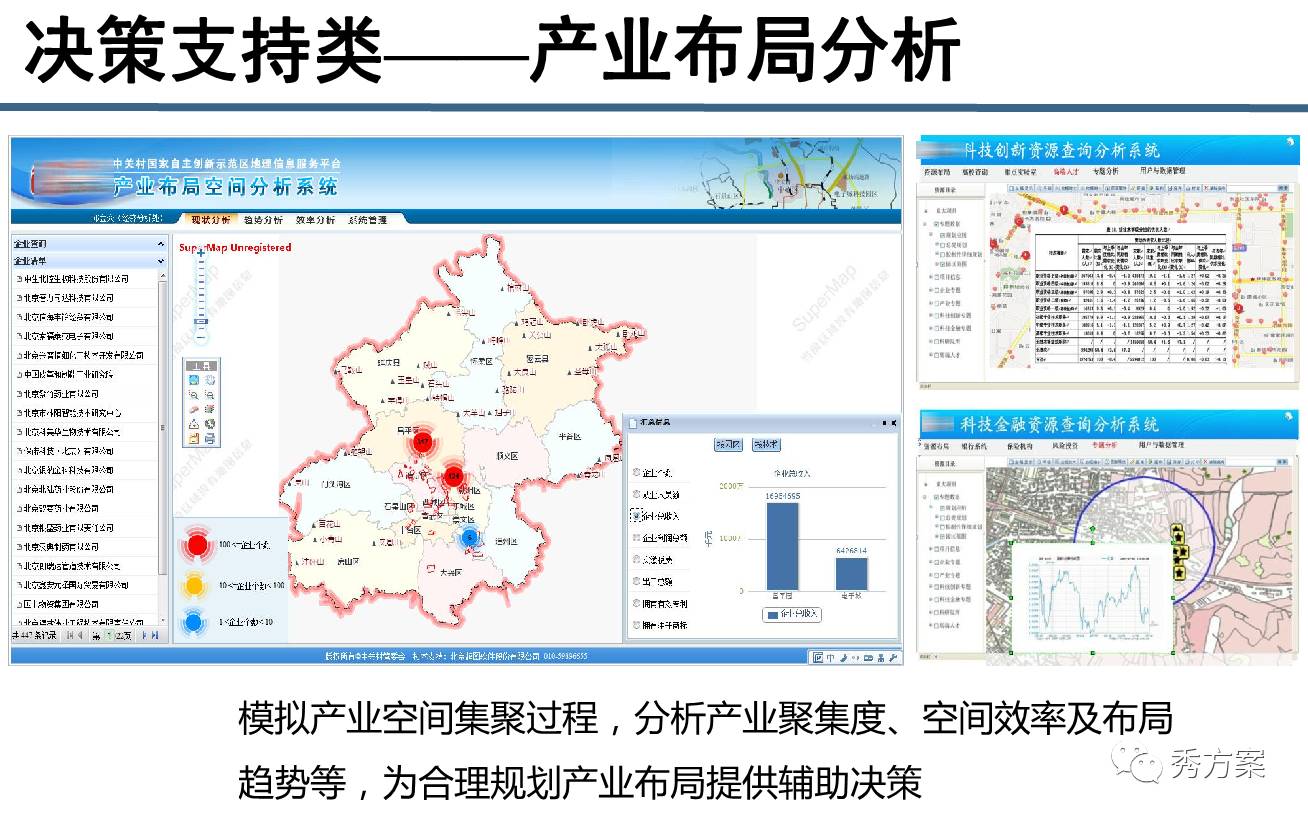 龍門(mén)縣科學(xué)技術(shù)和工業(yè)信息化局最新發(fā)展規(guī)劃