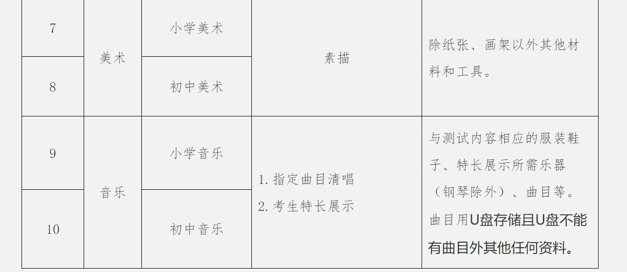 韶山市特殊教育事業(yè)單位招聘最新信息及解讀