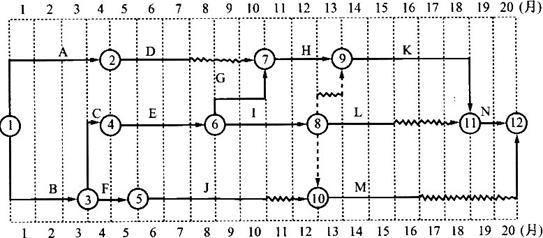 綦江縣級公路維護監(jiān)理事業(yè)單位發(fā)展規(guī)劃展望