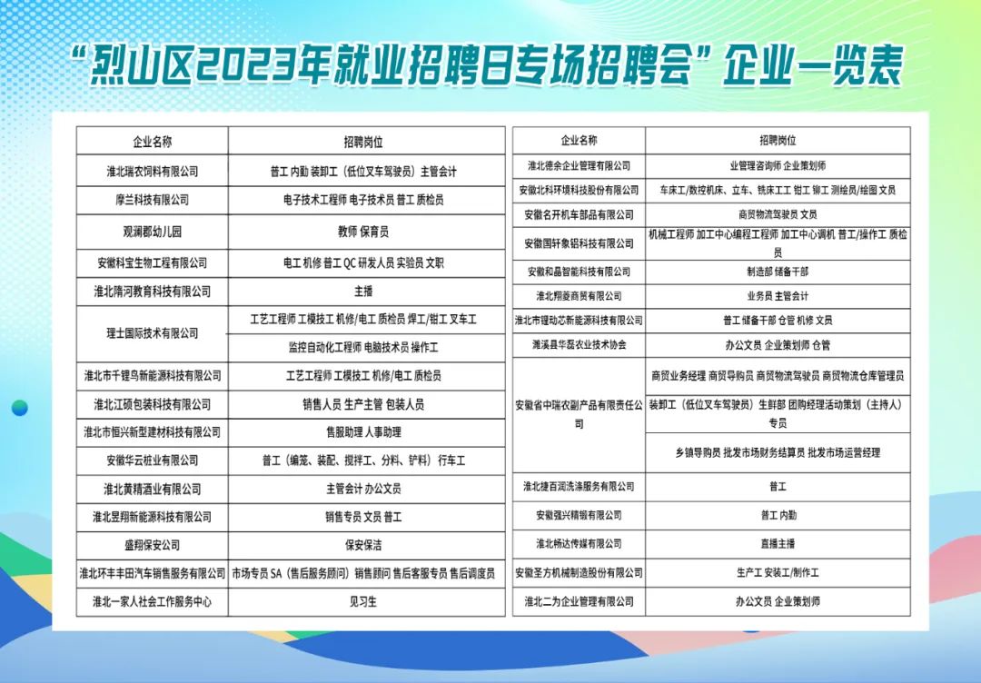 常山鎮(zhèn)最新招聘信息全面解析