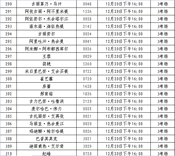 克拉瑪依區(qū)小學(xué)最新招聘啟事全覽