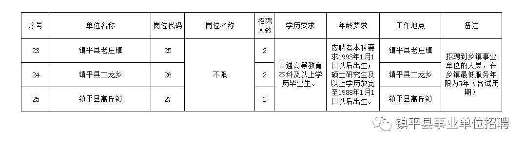 2024年12月 第33頁