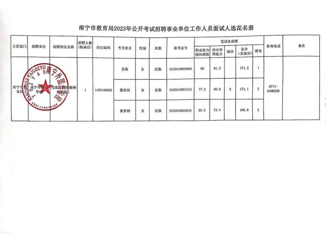 寧陽(yáng)縣特殊教育事業(yè)單位最新項(xiàng)目進(jìn)展及其社會(huì)影響概述