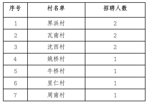 2025年1月2日 第15頁(yè)