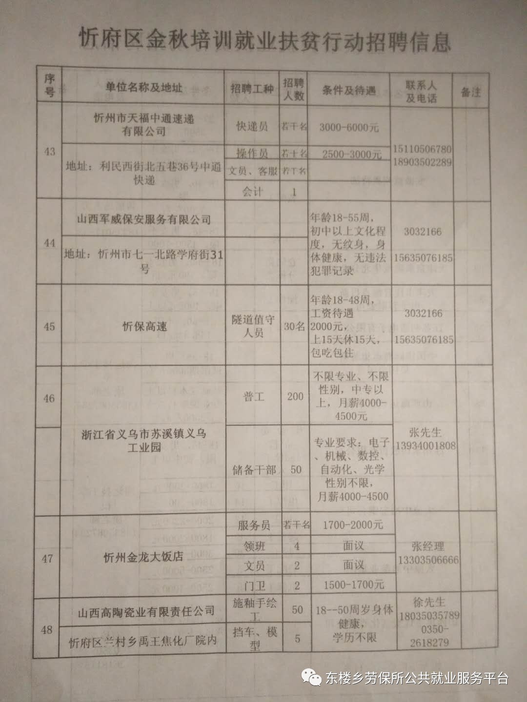 太谷縣農(nóng)業(yè)農(nóng)村局最新招聘概覽