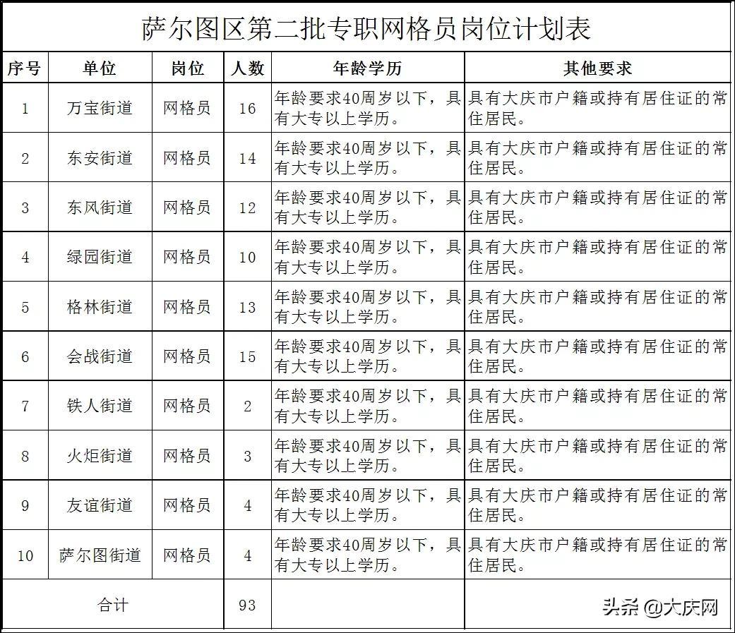 2025年1月3日 第6頁