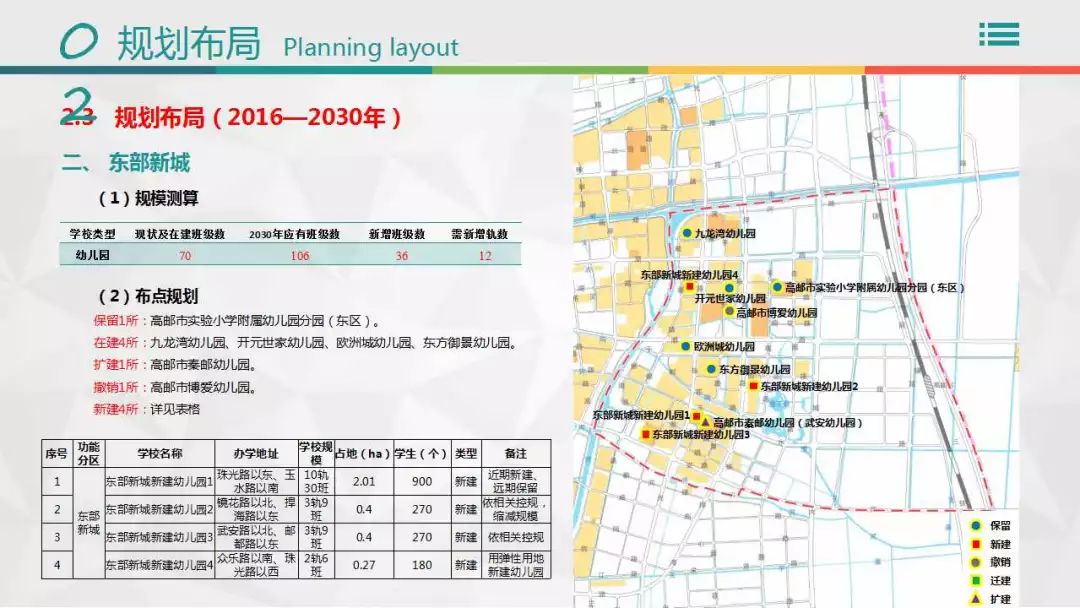 高郵市教育局最新發(fā)展規(guī)劃概覽