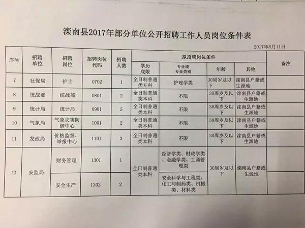 隆回縣水利局最新招聘信息及相關(guān)內(nèi)容深度探討