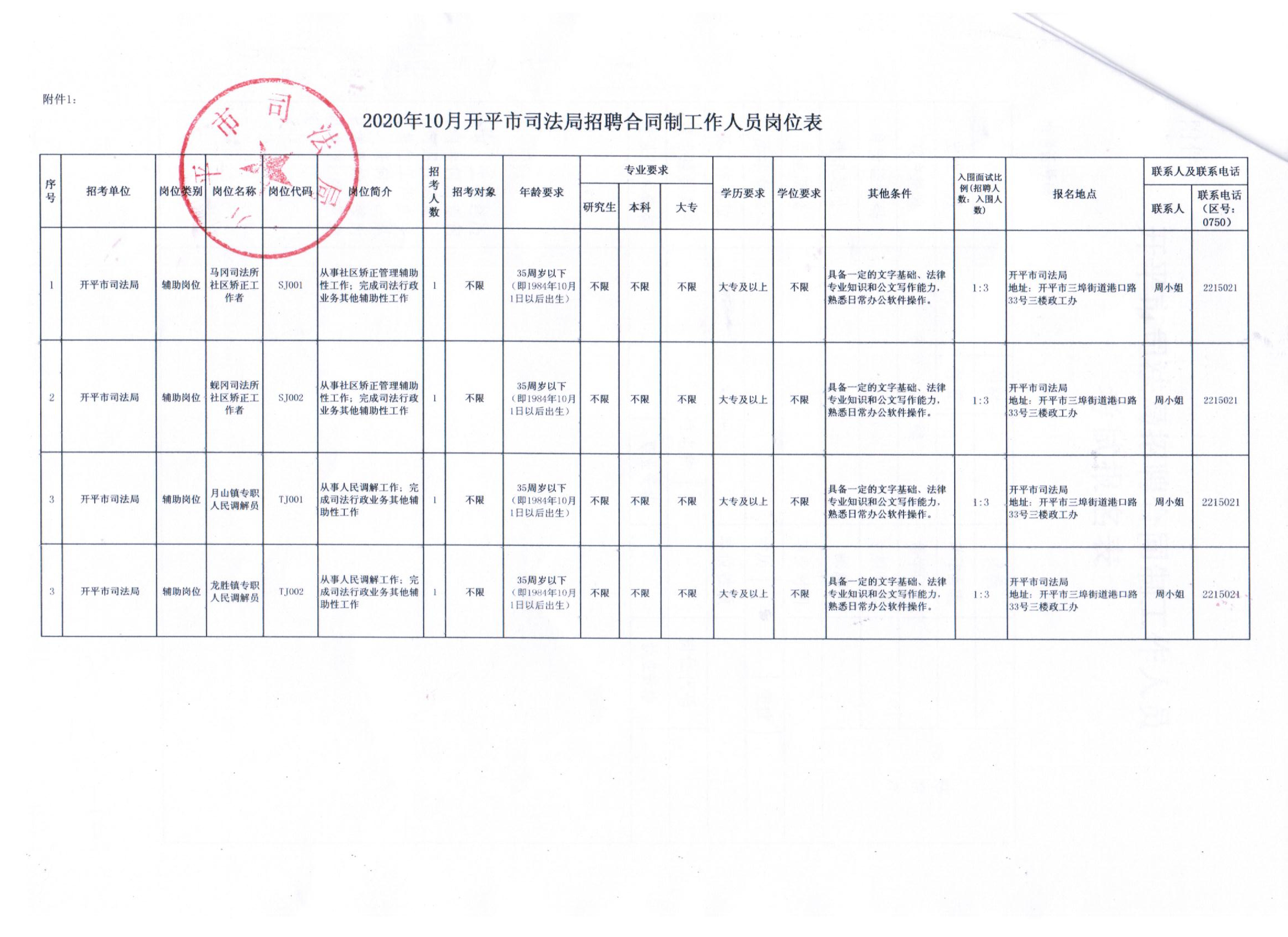 寧遠(yuǎn)縣人力資源和社會(huì)保障局未來發(fā)展規(guī)劃展望