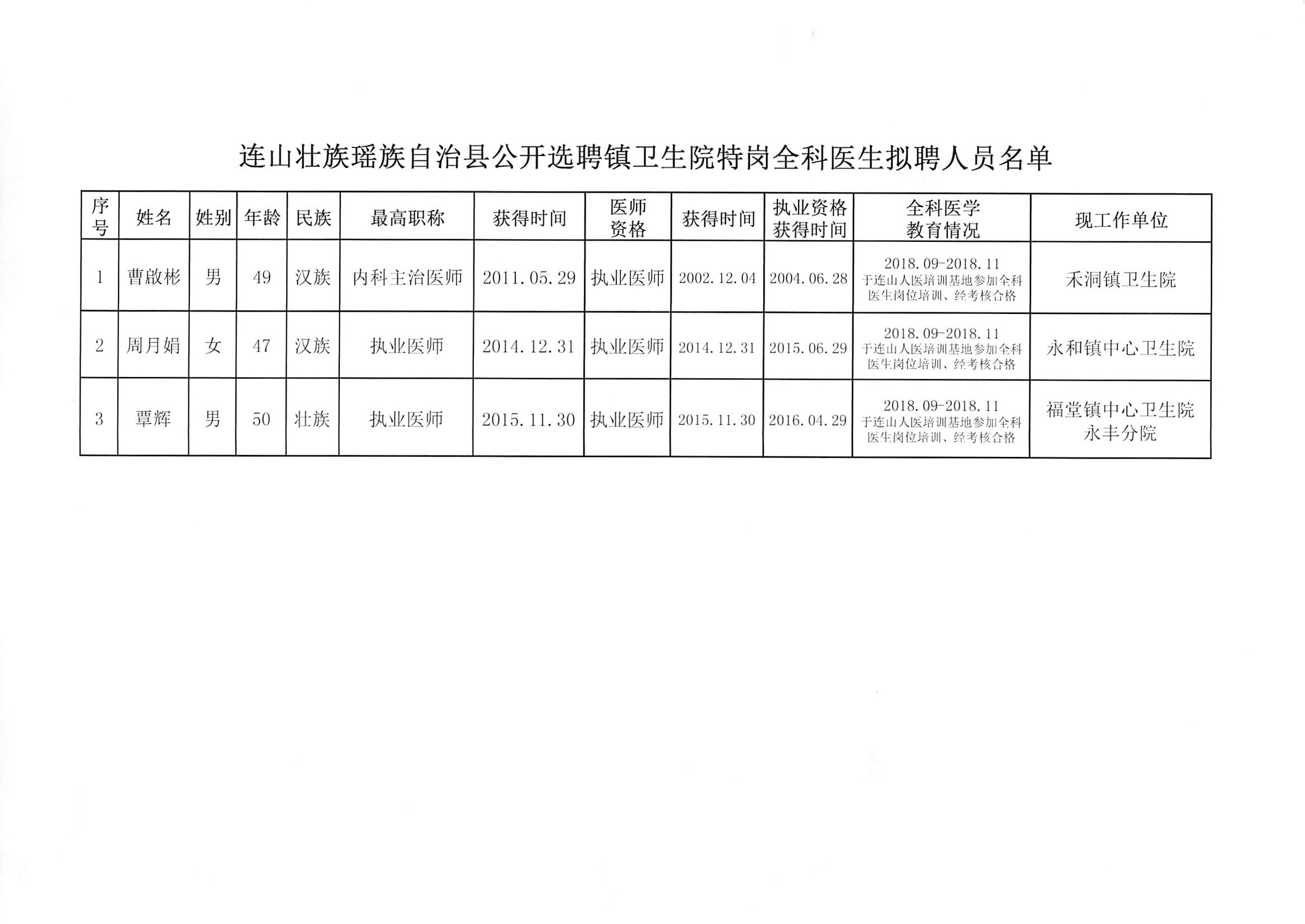 德格縣衛(wèi)生健康局最新招聘啟事