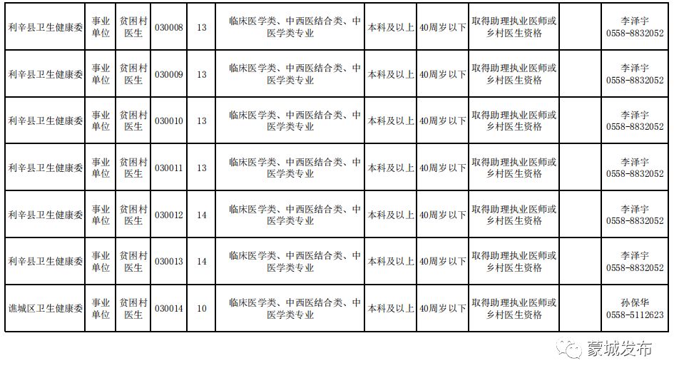 鄄城縣特殊教育事業(yè)單位領導團隊全新概述