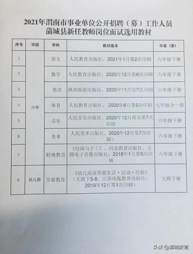 沙雅縣特殊教育事業(yè)單位招聘信息解讀與公告