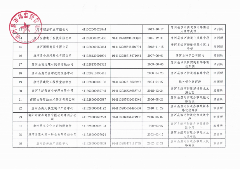 班瑪縣政務(wù)服務(wù)局?jǐn)?shù)據(jù)驅(qū)動(dòng)下的最新發(fā)展規(guī)劃布局