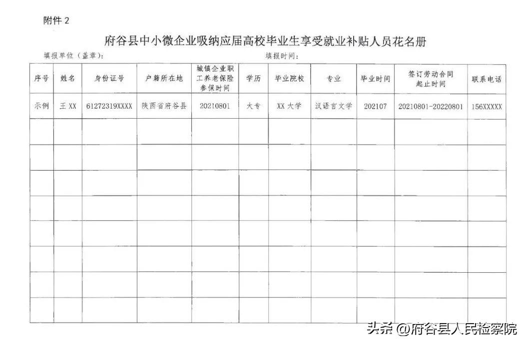 府谷縣人力資源和社會(huì)保障局最新發(fā)展規(guī)劃概覽