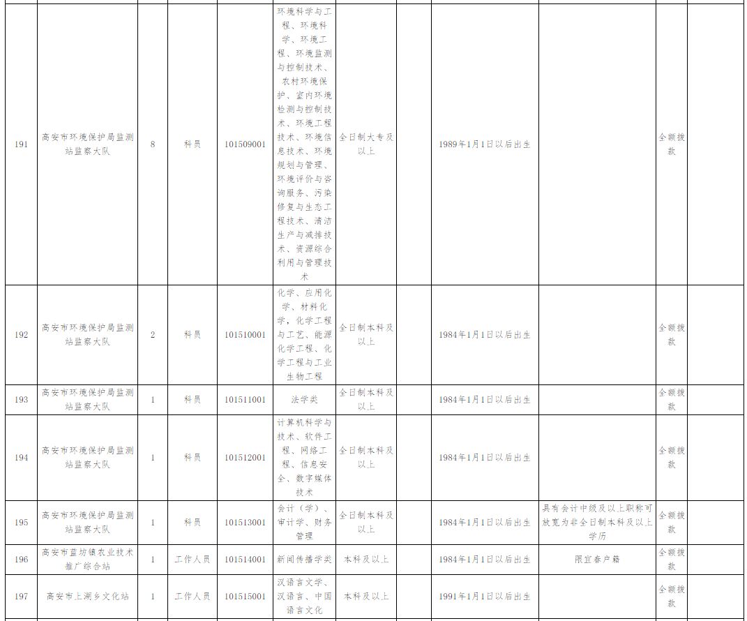 2025年1月9日 第33頁