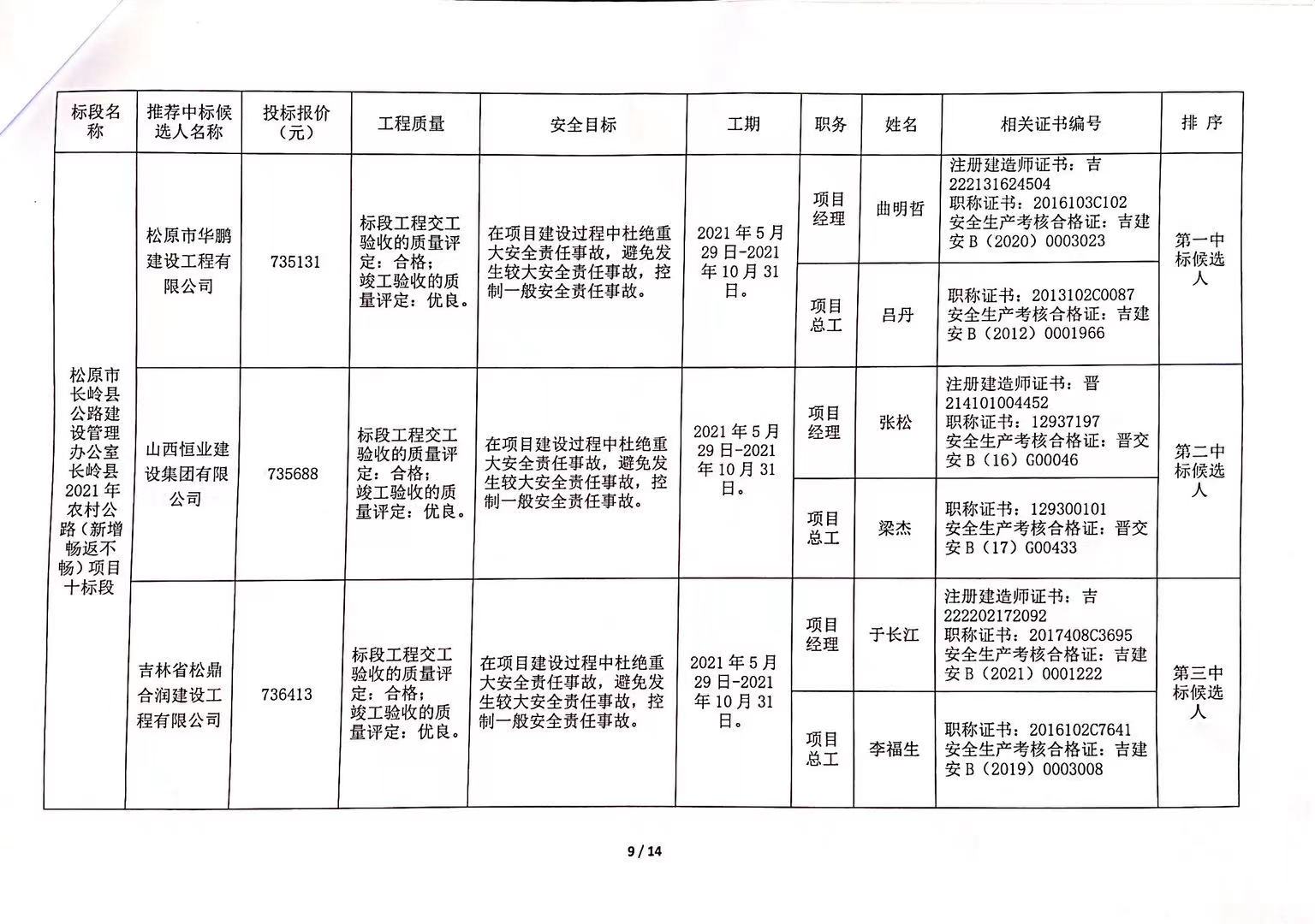 2025年1月9日 第32頁