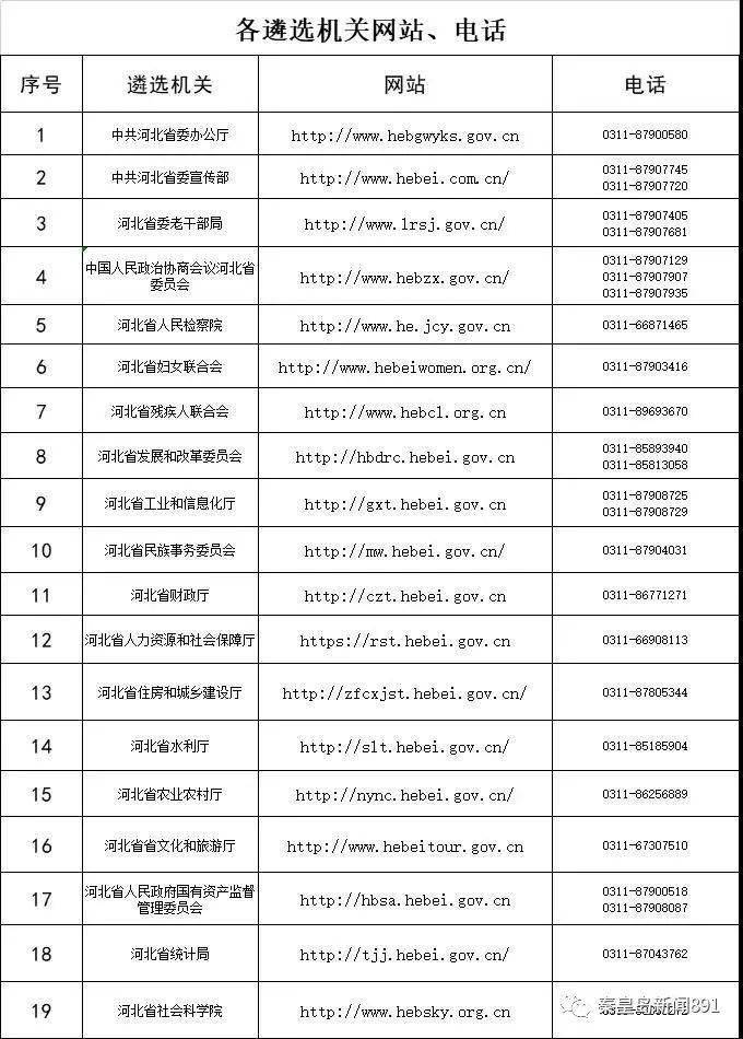 保稅區(qū)公安局人事任命推動警務(wù)工作邁上新臺階