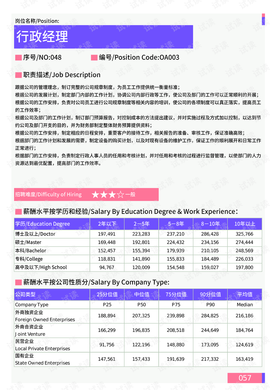 沙坪壩區(qū)數(shù)據(jù)和政務服務局最新招聘信息及工作概述