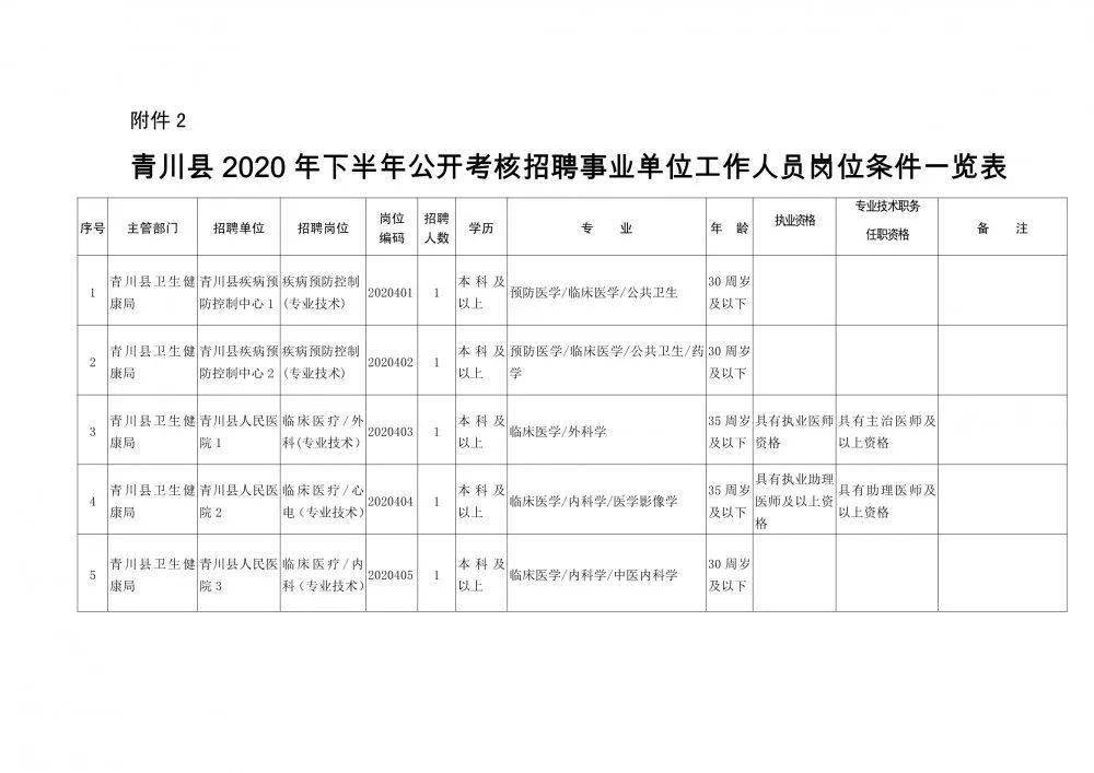 海倫市康復事業(yè)單位人事重塑，加強康復服務體系領導力