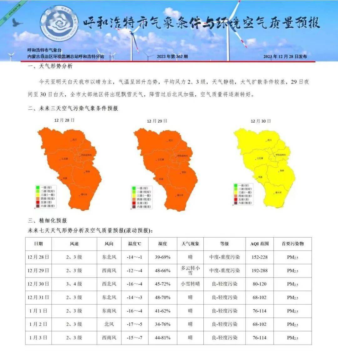 呼和浩特市環(huán)境保護局最新發(fā)展規(guī)劃