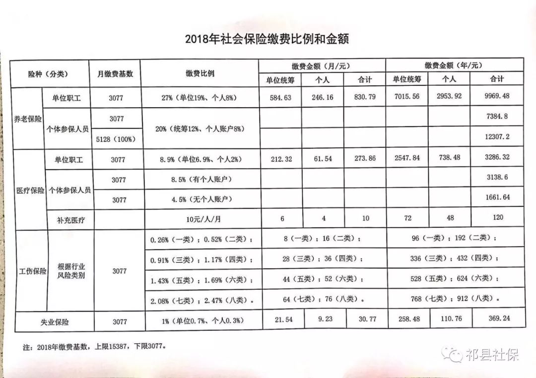 渾源縣縣級(jí)托養(yǎng)福利事業(yè)單位最新項(xiàng)目，托起民生福祉，構(gòu)建和諧社會(huì)