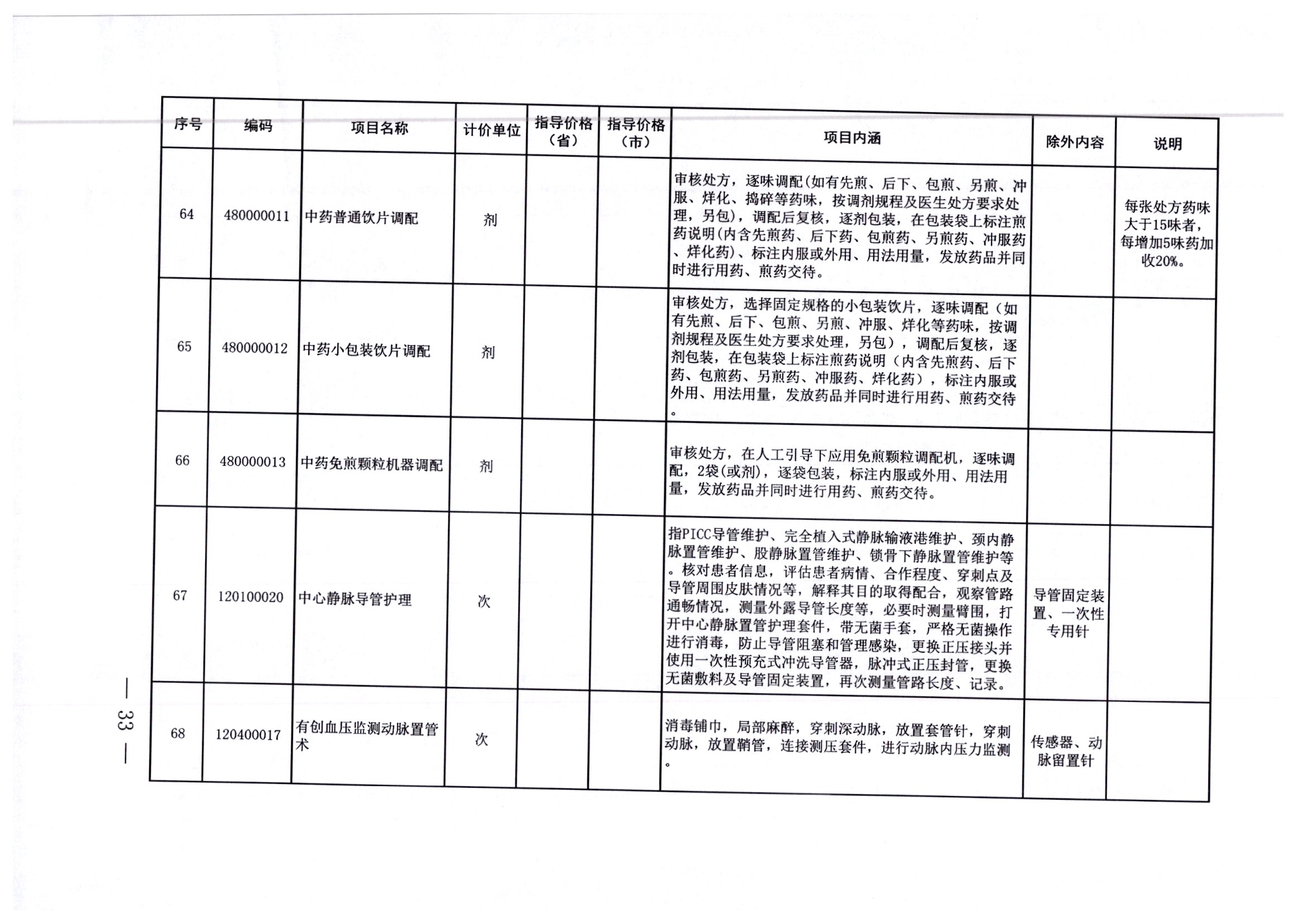 淶水縣住房和城鄉(xiāng)建設(shè)局招聘啟事概覽