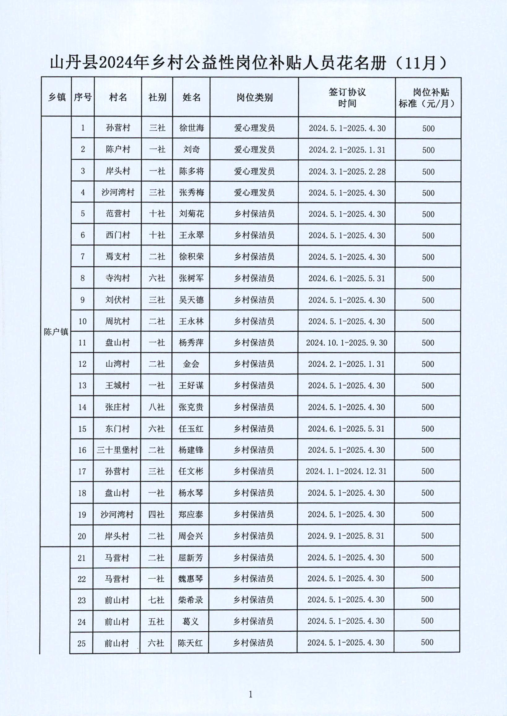 沙灣區(qū)級托養(yǎng)福利事業(yè)單位新任領(lǐng)導(dǎo)工作展望與領(lǐng)導(dǎo)團(tuán)隊介紹