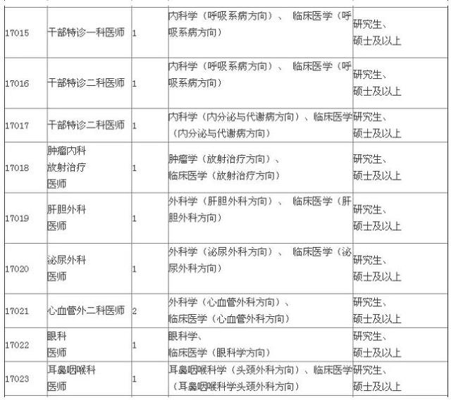 解放區(qū)康復(fù)事業(yè)單位最新動態(tài)與進展報道速遞