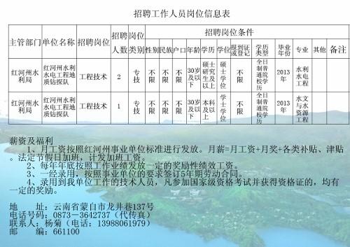 虹口區(qū)水利局最新招聘信息全面解析