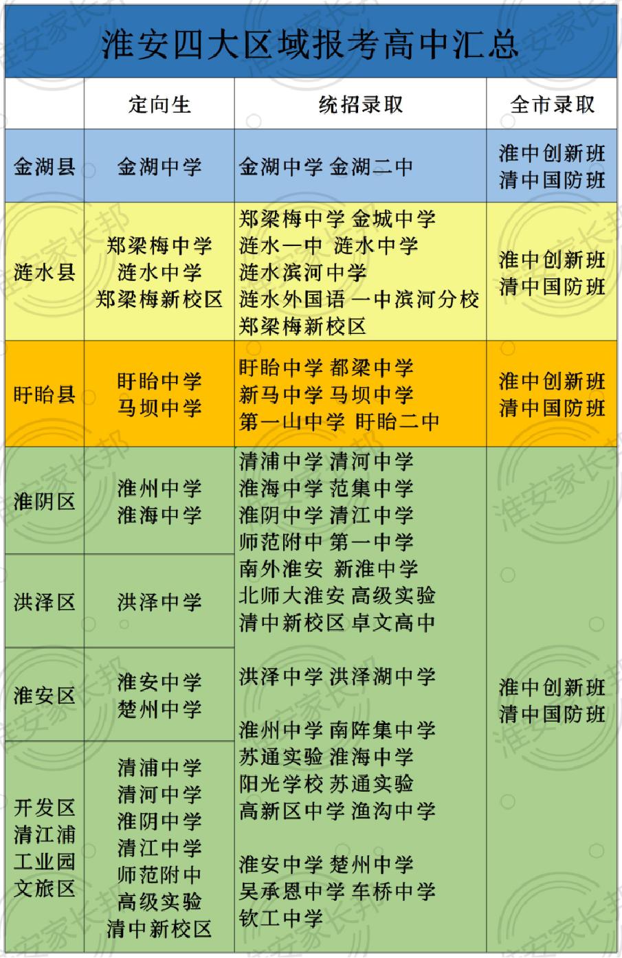 2025年1月13日 第17頁(yè)