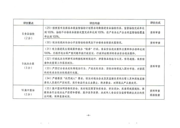 孟連傣族拉祜族佤族自治縣市場監(jiān)管局最新發(fā)展規(guī)劃概覽