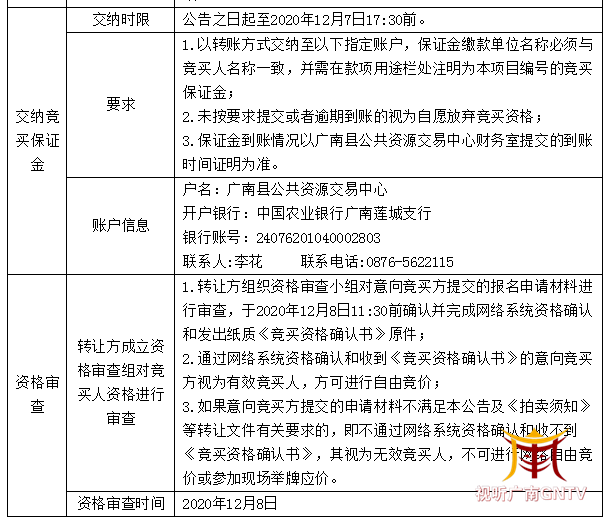 廣南縣財政局最新項目概覽，財政動態(tài)與項目進(jìn)展一覽