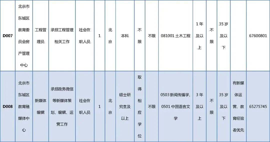 新田縣成人教育事業(yè)單位發(fā)展規(guī)劃展望