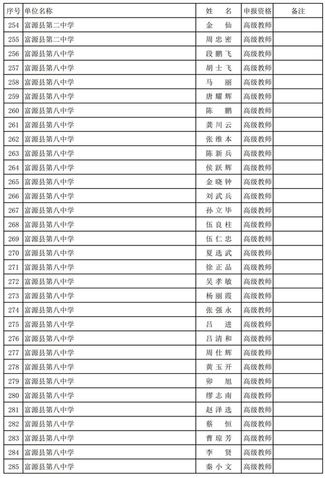 富源縣小學人事任命重塑教育未來，關鍵一步的啟示