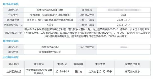 棲鳳社區(qū)交通新聞更新