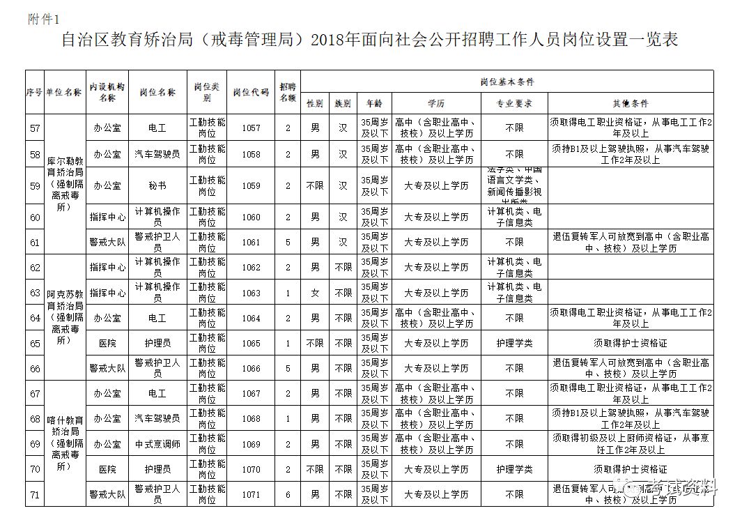 赫章縣級(jí)托養(yǎng)福利事業(yè)單位最新項(xiàng)目深度探究