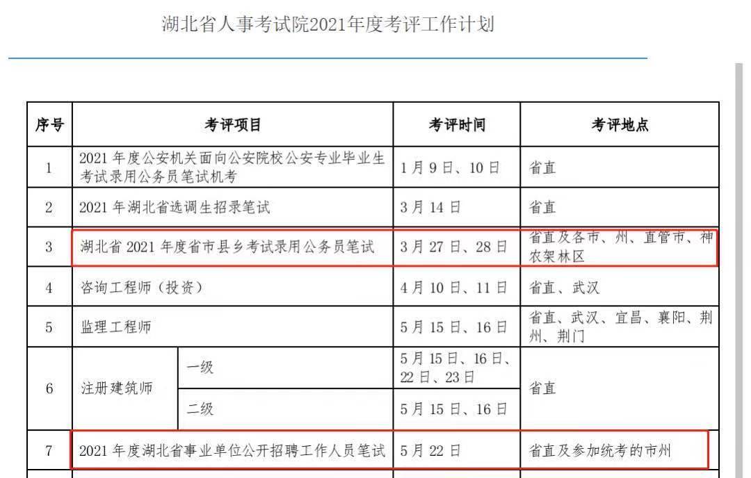 萬柏林區(qū)康復事業(yè)單位人事任命，推動康復事業(yè)發(fā)展的核心力量