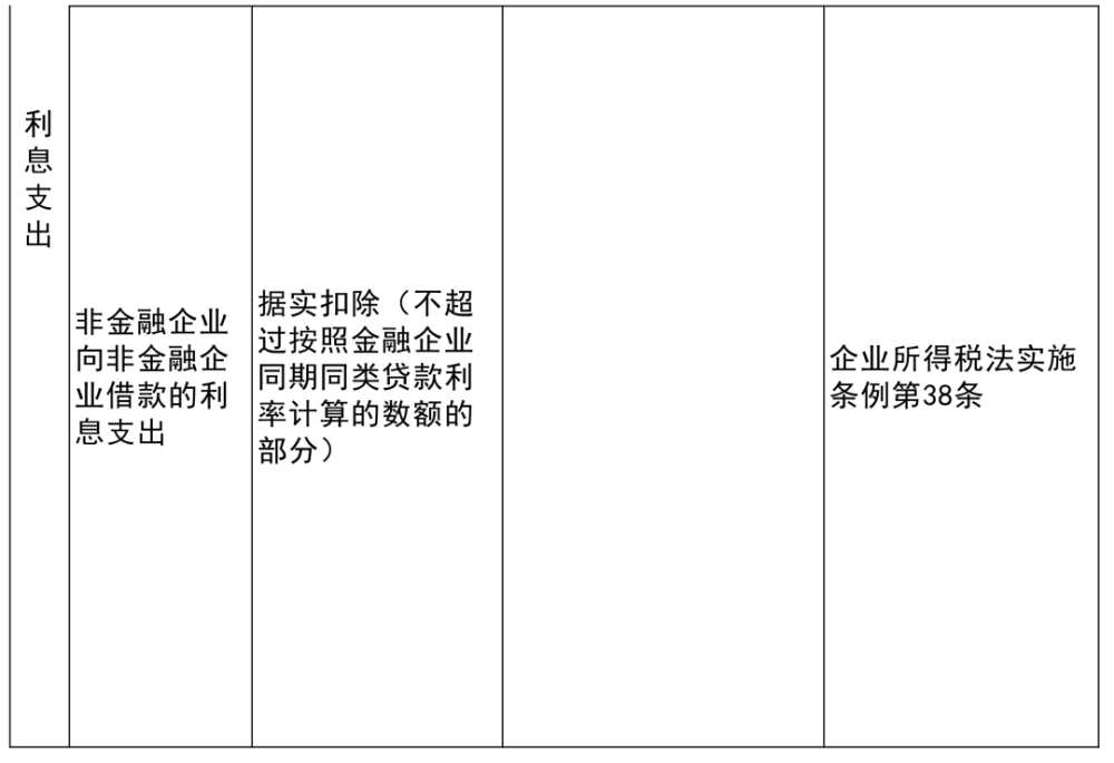 洱源縣殯葬事業(yè)單位最新項(xiàng)目進(jìn)展及其社會(huì)影響概述