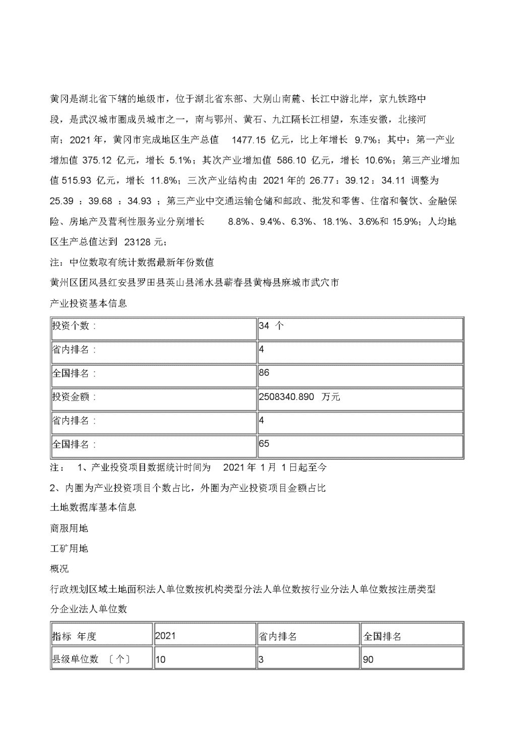 黃岡市城市社會(huì)經(jīng)濟(jì)調(diào)查隊(duì)最新項(xiàng)目深度探究